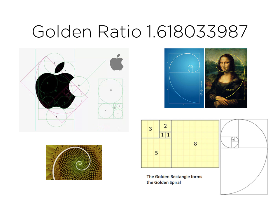 golden ratio